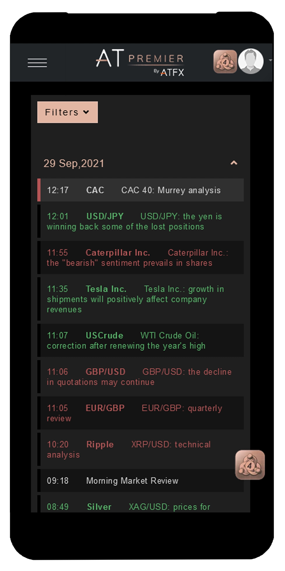 ATpremier | Real Time Analysis