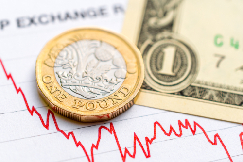 The British pound continues the upward trend against the dollar