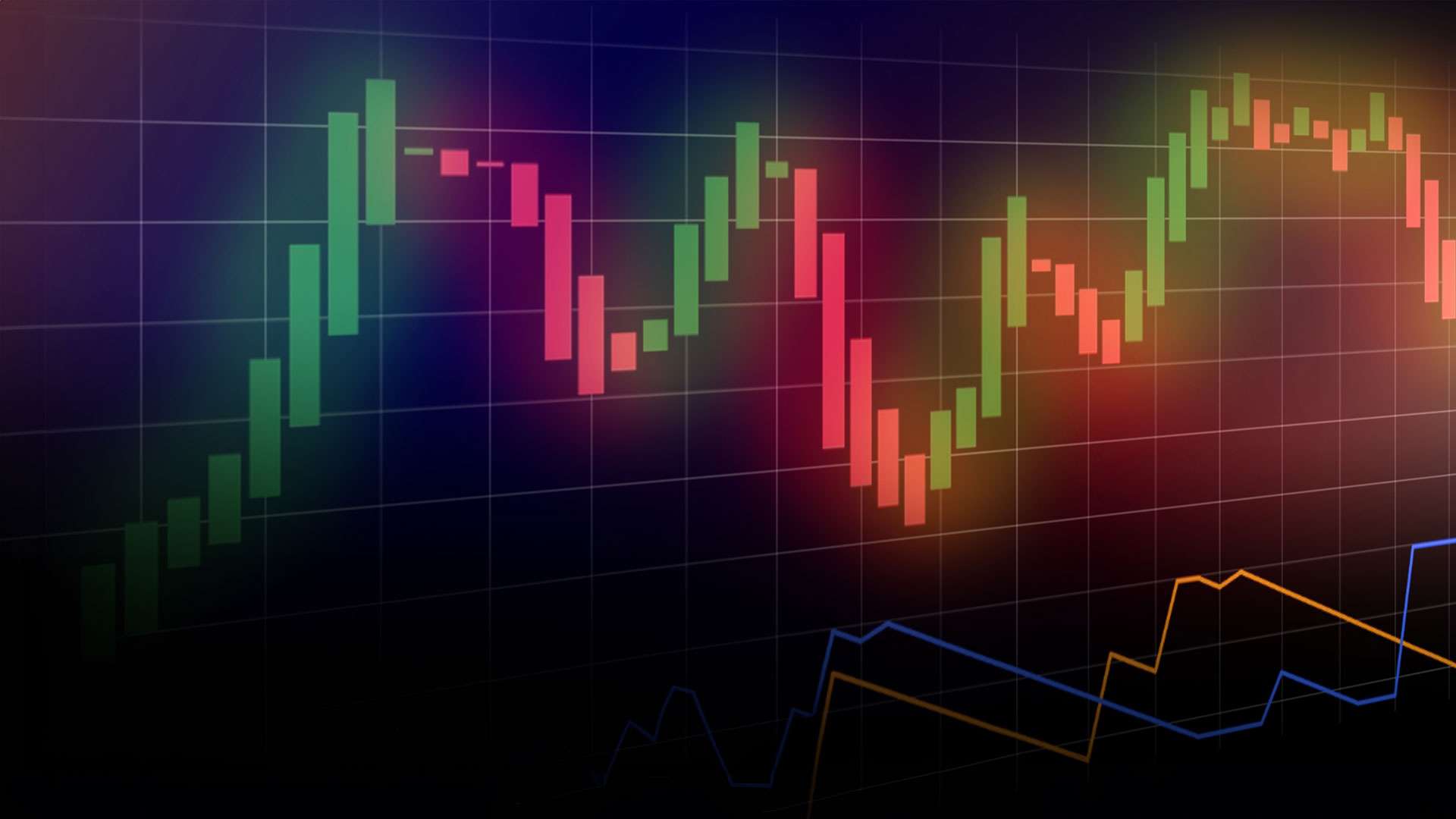 NZD/CAD Daily analysis 