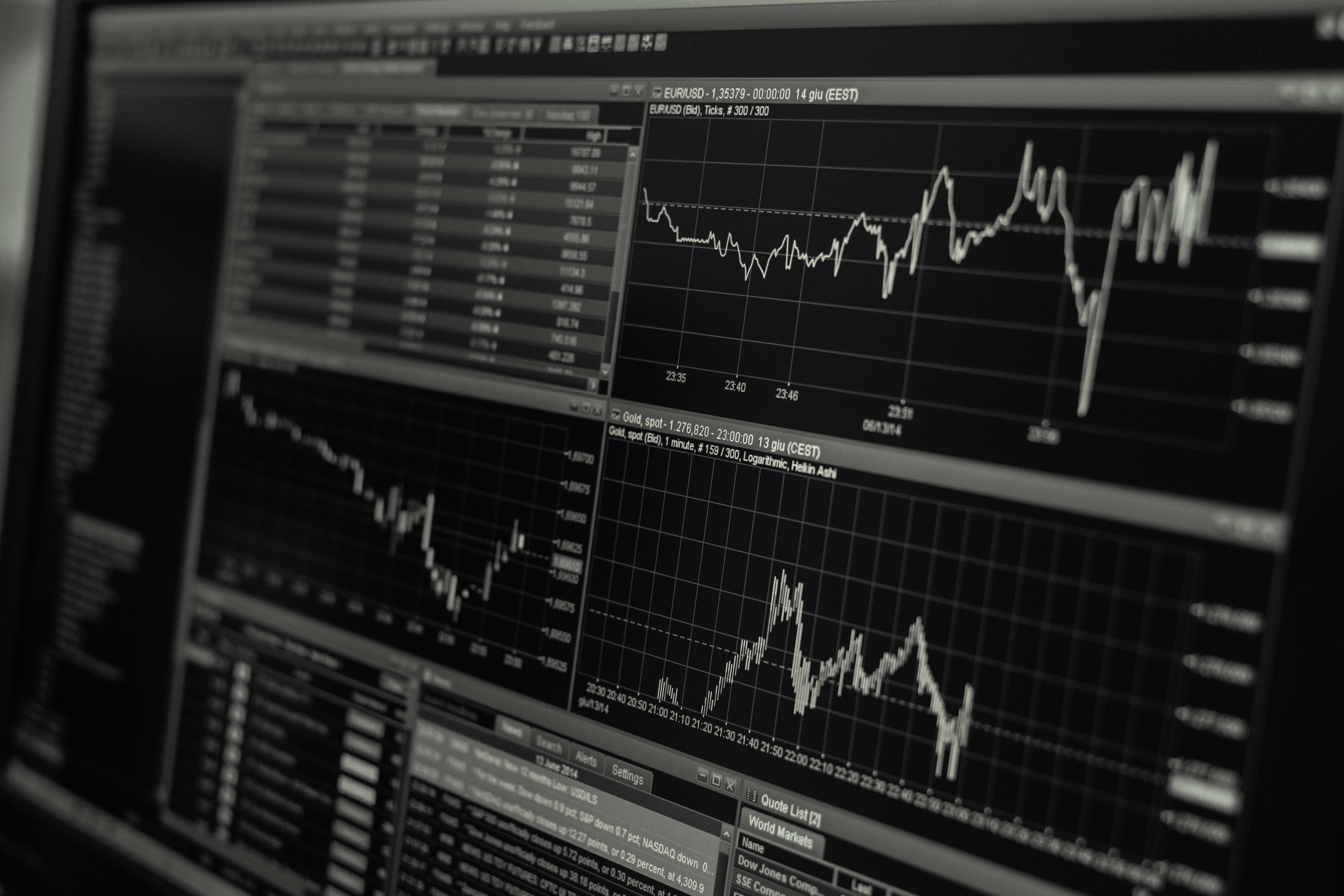 Consumer confidence disappointing data drags markets lower