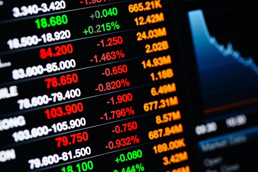 Yields Correlation with the Stock Market