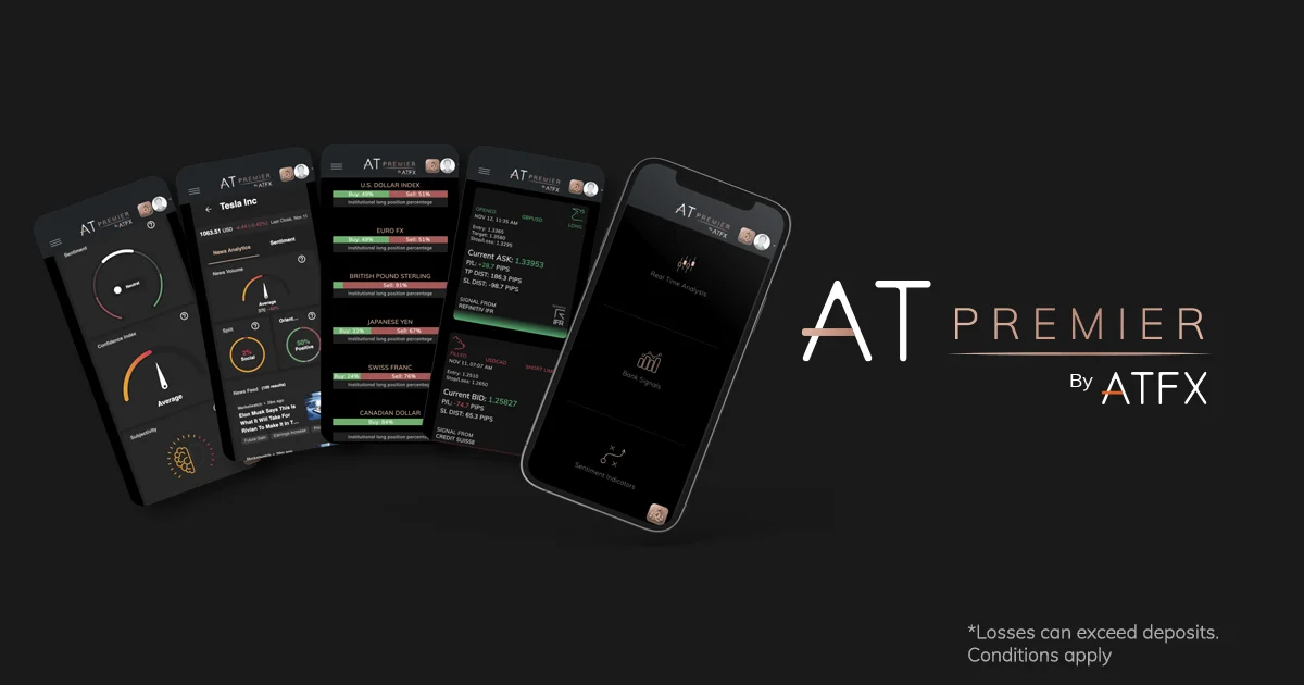 ATPremier Articles Trade gold oil coins Market news Market