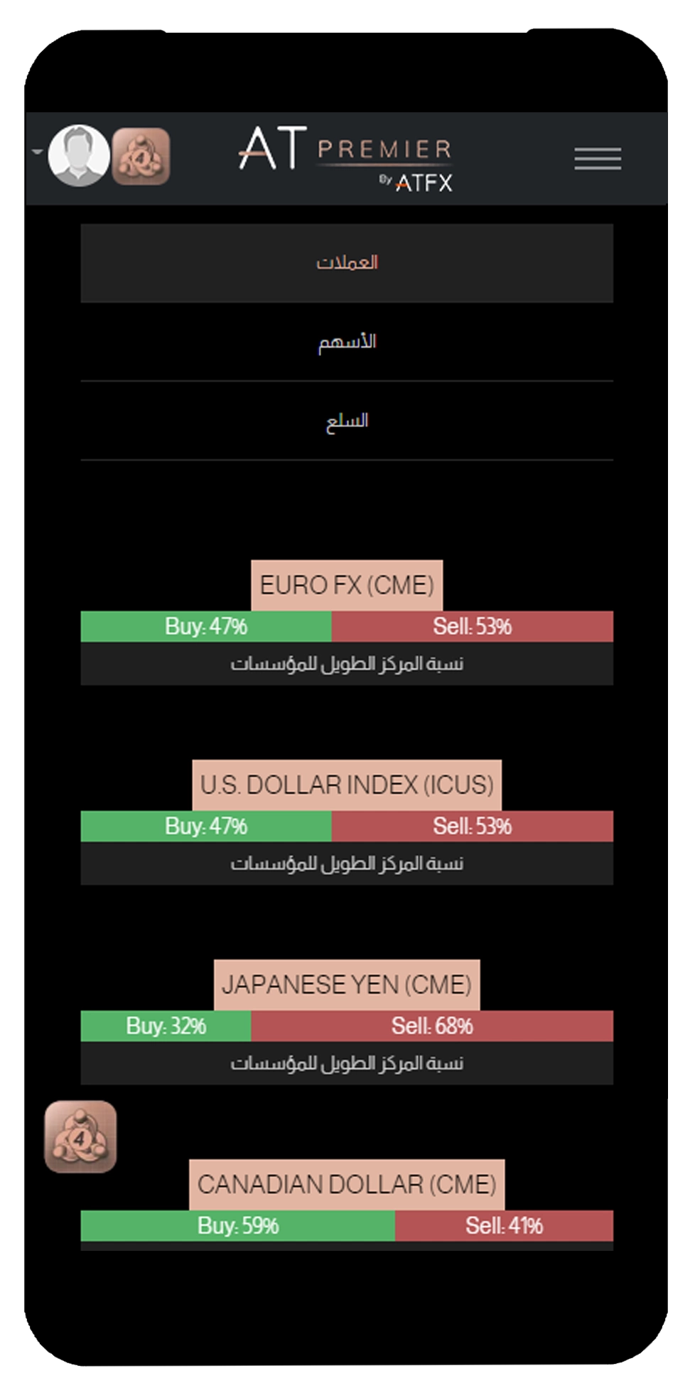 مؤشرات للتحيز